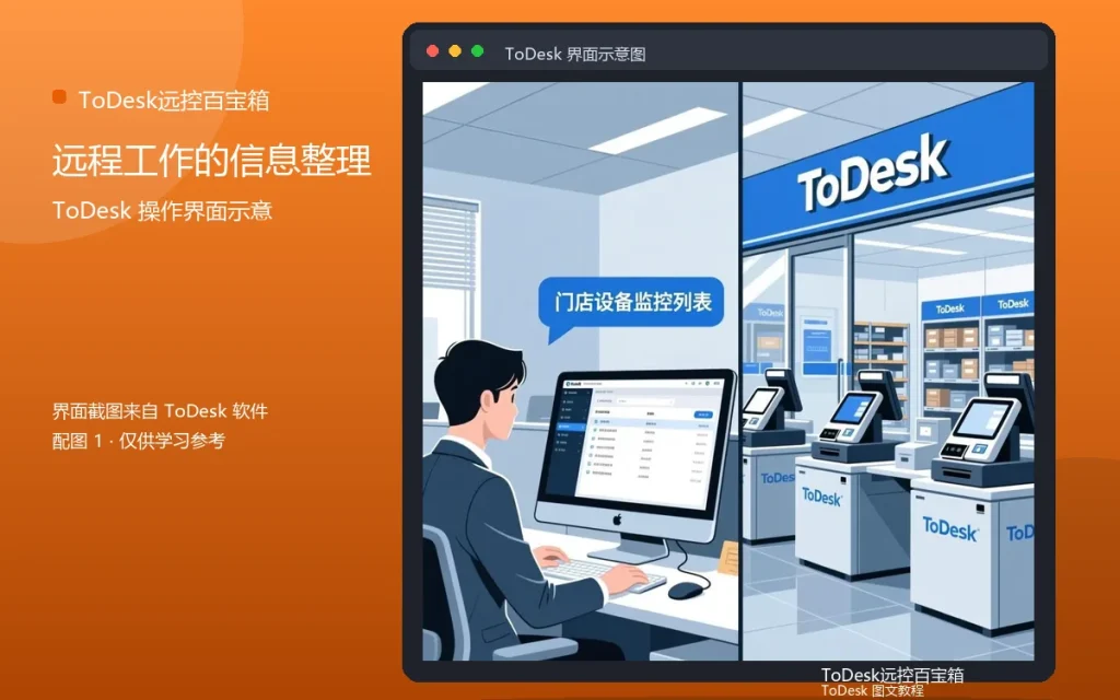 远程办公信息管理:远程工作的信息整理配图